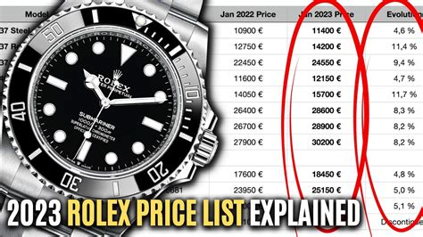 generation 1 rolex watch price|rolex watch price increase.